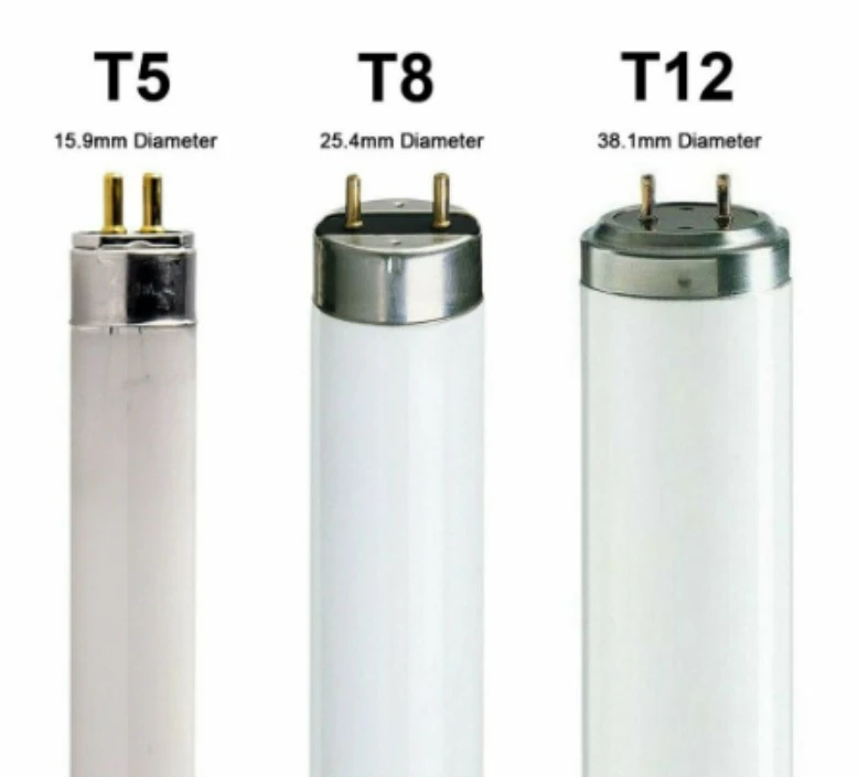 LED lighting LED lighting